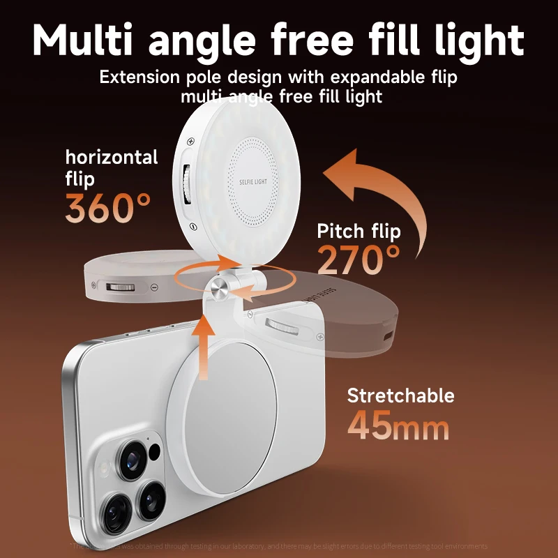 LED Selfie Fill Light for Mags - Lighting Gallery recension och pris