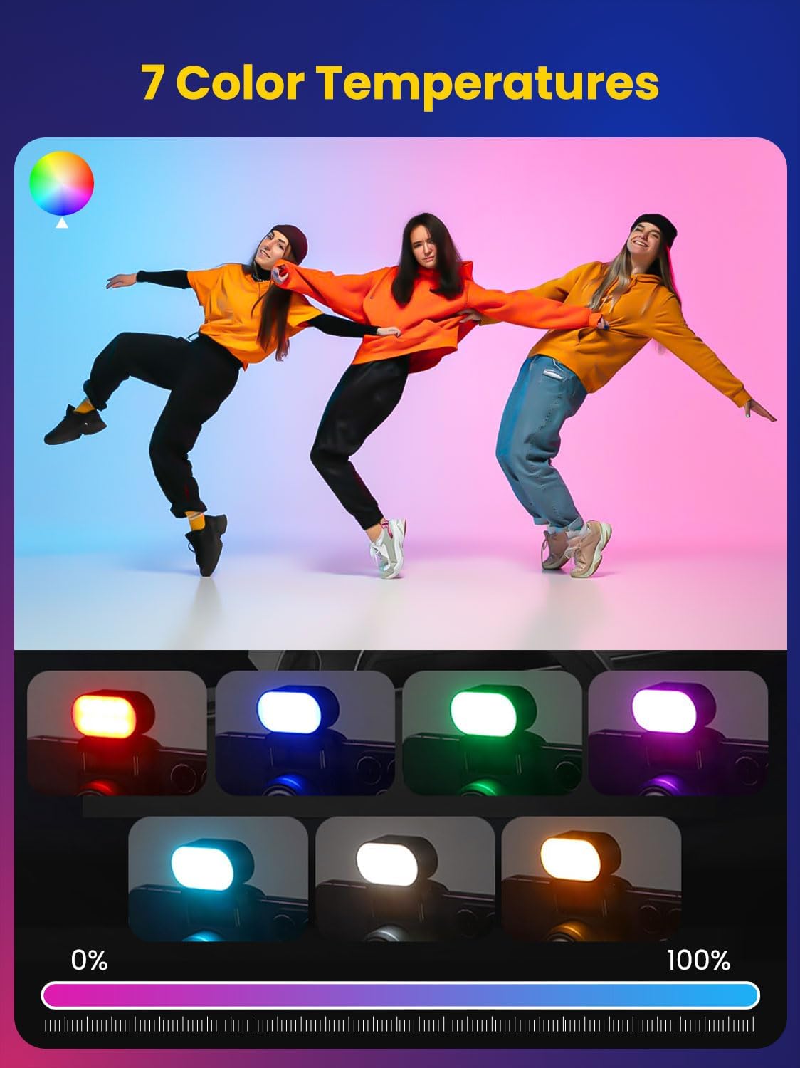AOCHUAN Mini RGB Magnetic Fill - Lighting Gallery recension och pris