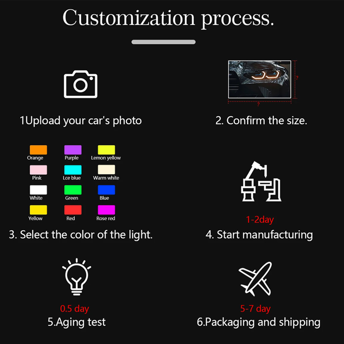 Customizable car art with USB  - Garage Lighting Decor recension och pris
