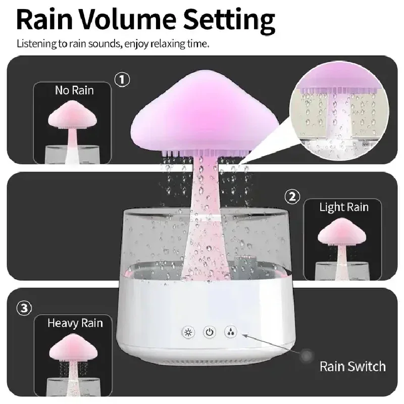 Cloud And Raindrop Humidifier  - Mushroom Table Lamp recension och pris