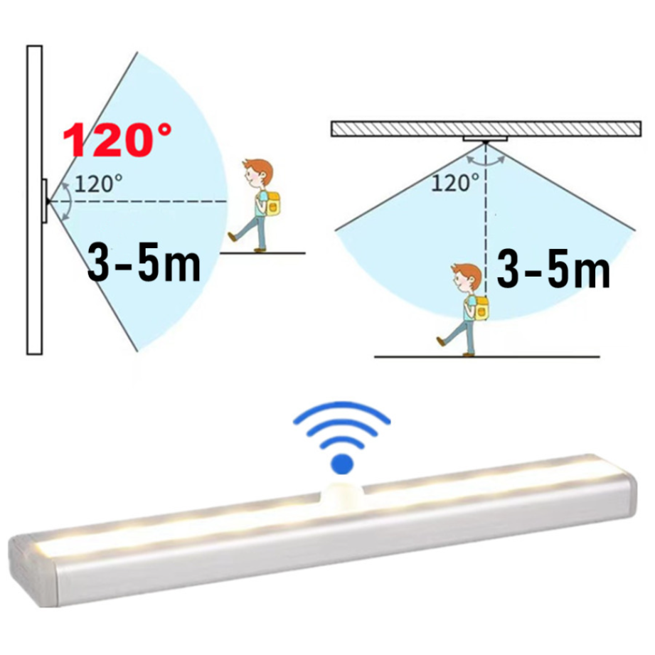 Motion Sensor Light Wireless L - Lighting Decor For Diwali recension och pris