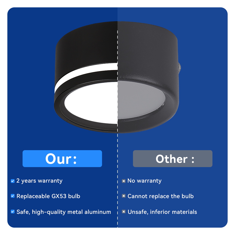 Indoor Led Downlight  GX53 Spo - Lighting Decor For Diwali recension och pris