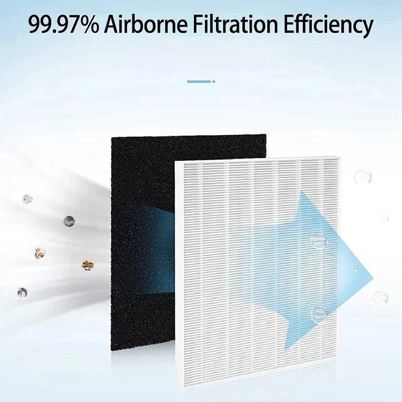 AP-1512HH Replacement Filter F - Coway Air Purifier Ap-1512Hh recension och pris